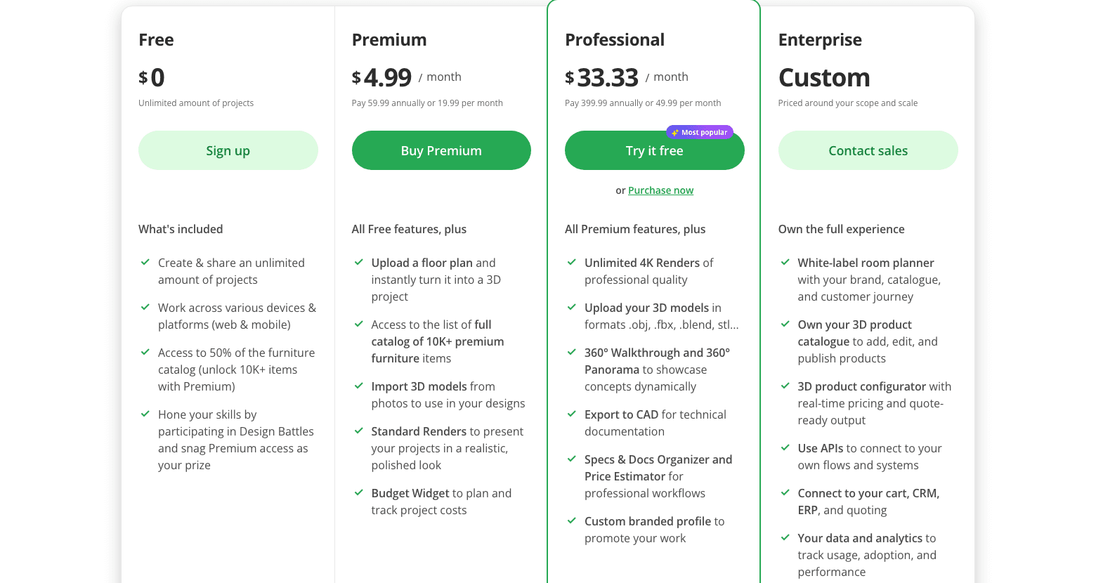 Planner 5D pricing page showing the Free, Premium, Professional and Enterprise tiers side by side